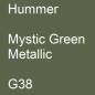 Preview: Hummer, Mystic Green Metallic, G38.